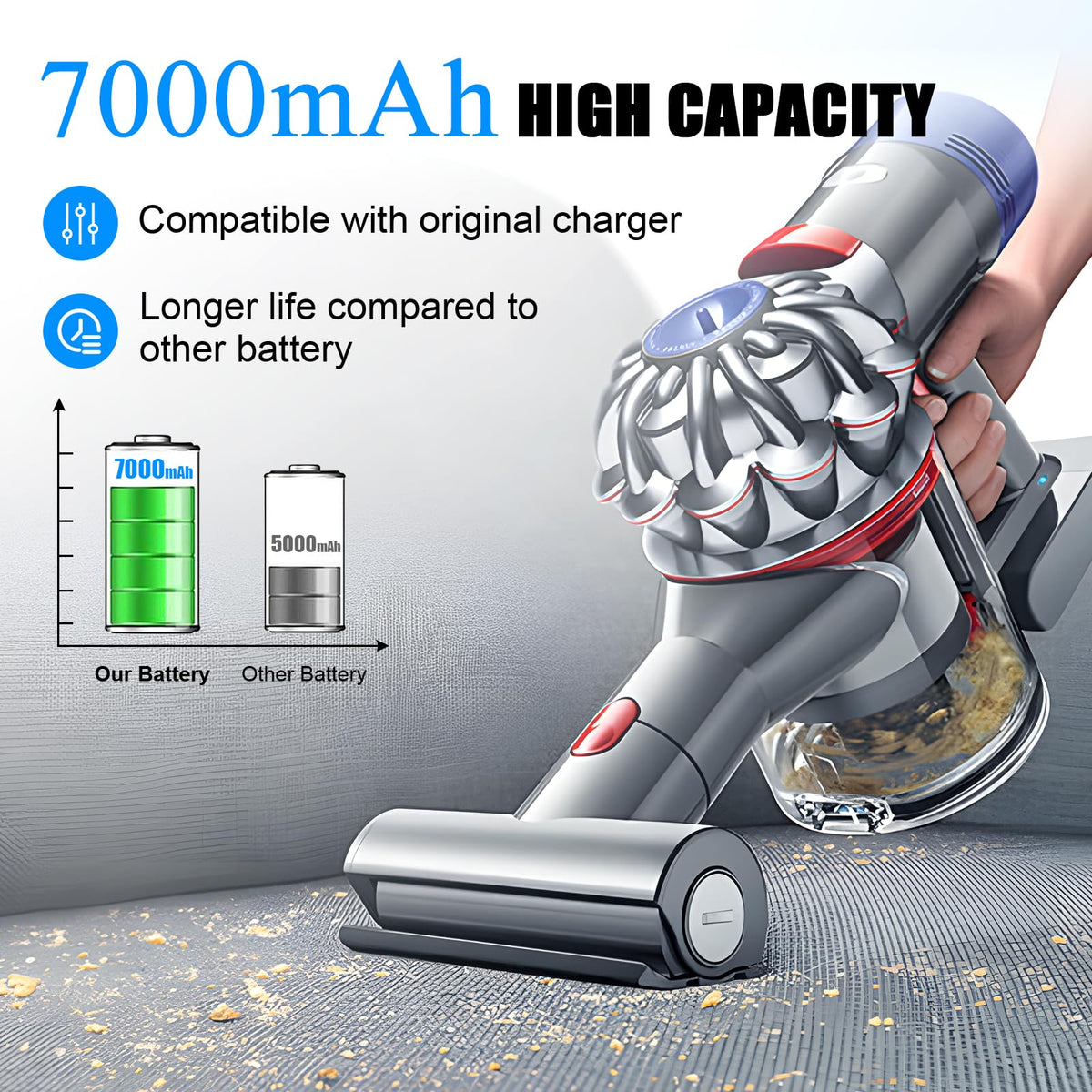 JUNWOOD battery fits Dyson V10 models including Allergy, Animal, and Absolute variants.