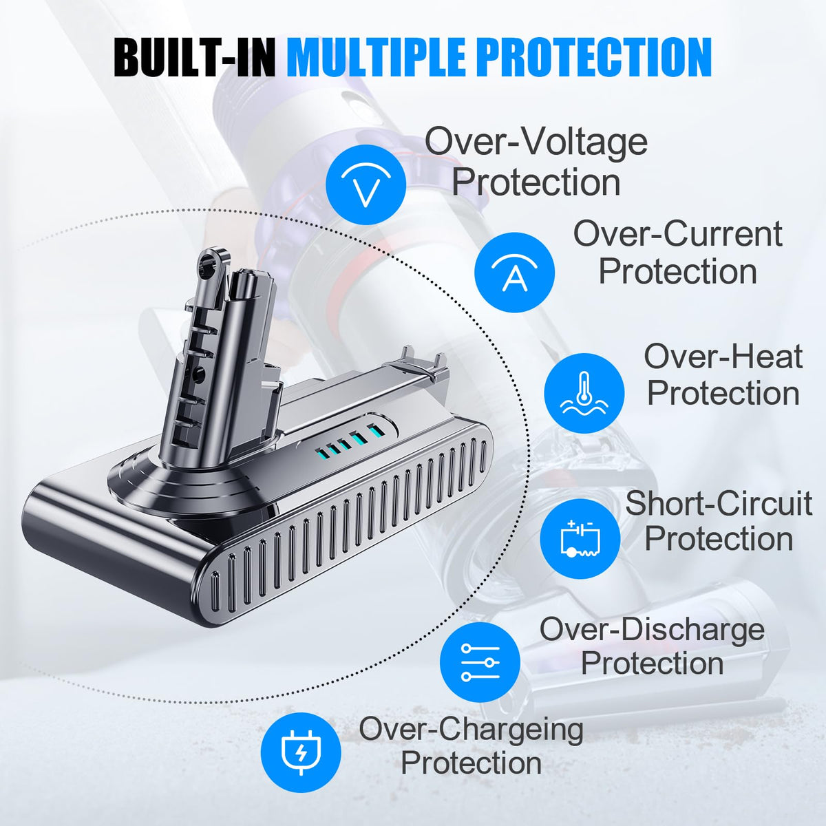 JUNWOOD Dyson V10 battery packaging and warranty information included for安心 support.