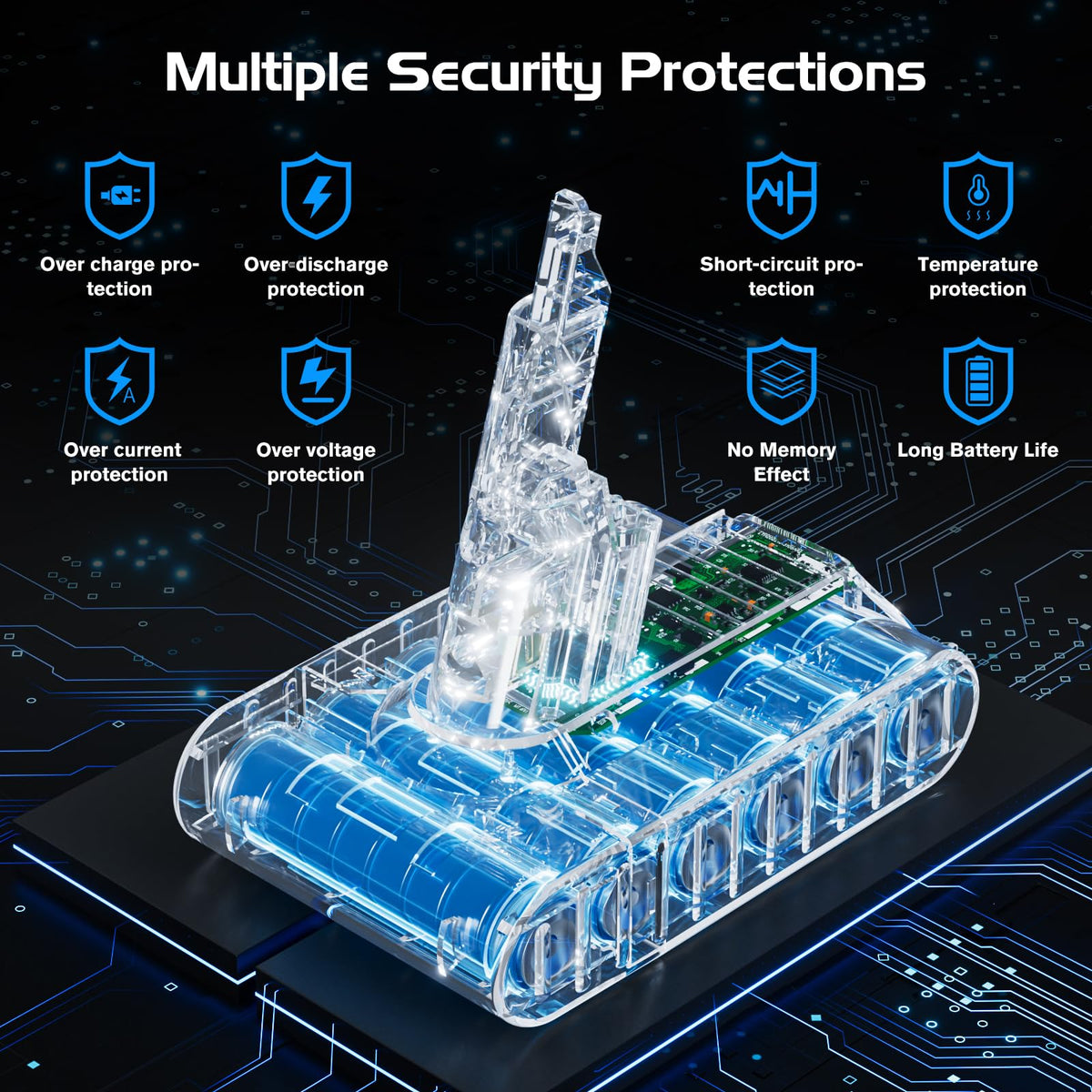 JUNWOOD smart protection chip graphic highlighting safety features.