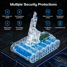 JUNWOOD smart protection chip graphic highlighting safety features.