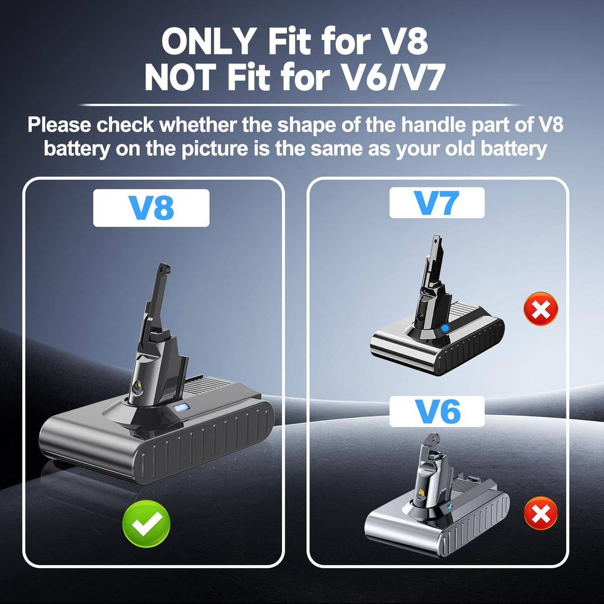 JUNWOOD Dyson V8 compatibility range highlights broad model support.
