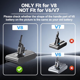 JUNWOOD Dyson V8 compatibility range highlights broad model support.