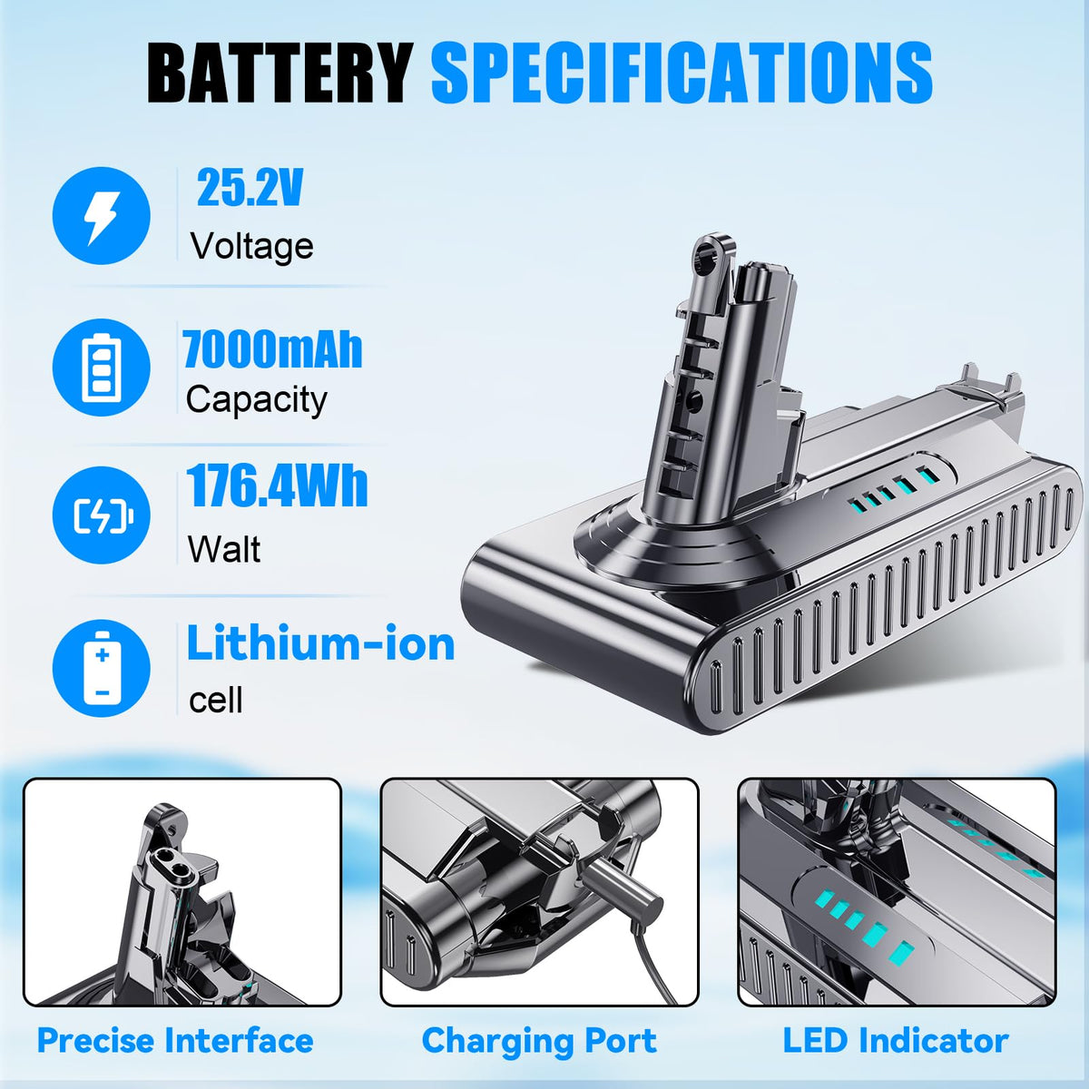 JUNWOOD V10 battery LED indicators show charging status clearly for easy monitoring.