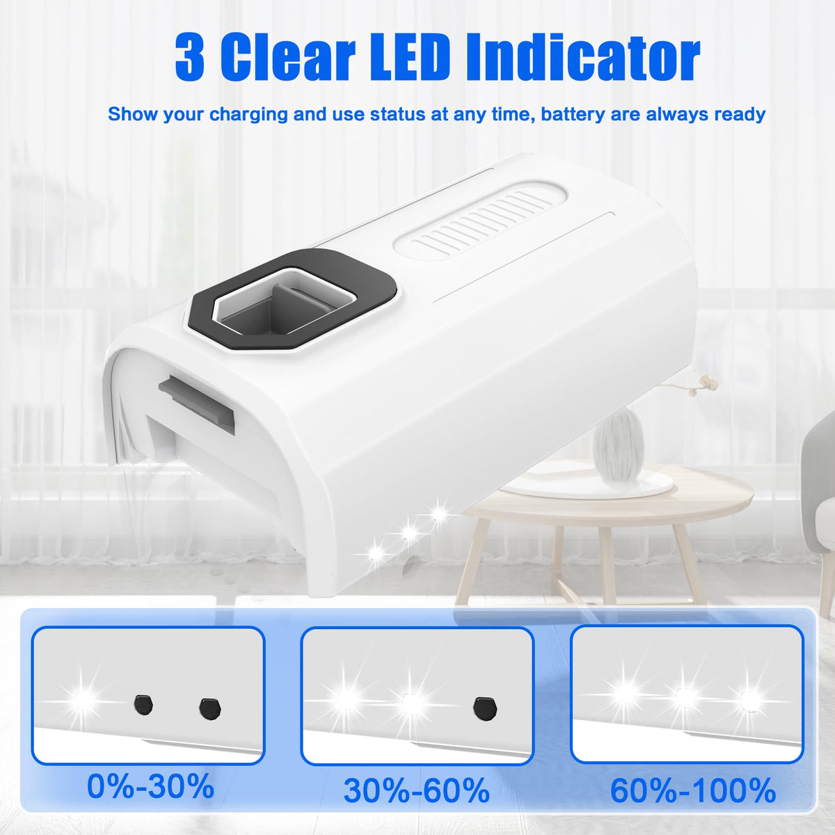 JYJZPB LVAC-200 battery charge indicators glow during charging
