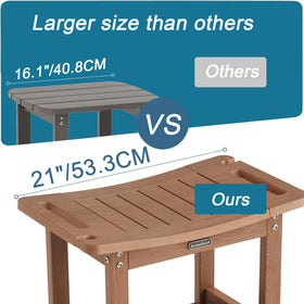 KaimuBench seat supports up to 550 lbs for durability