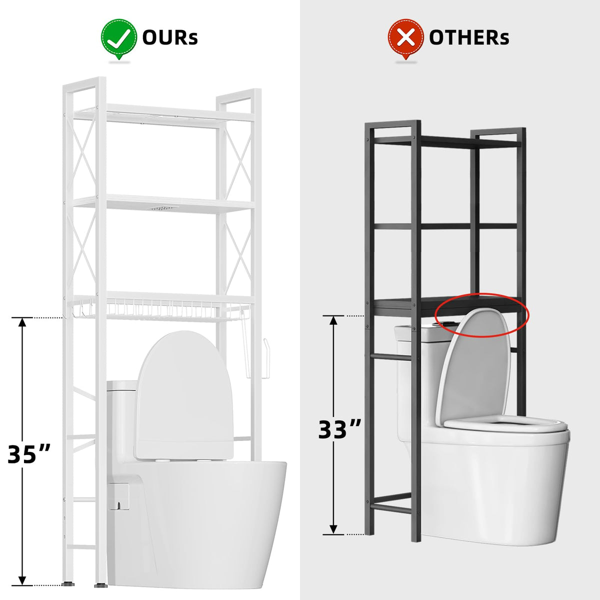 Kalrin adjustable bottom crossbar prevents collisions with toilet fixtures.