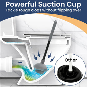 KalTell storage caddy keeps brush and plunger dry and organized.
