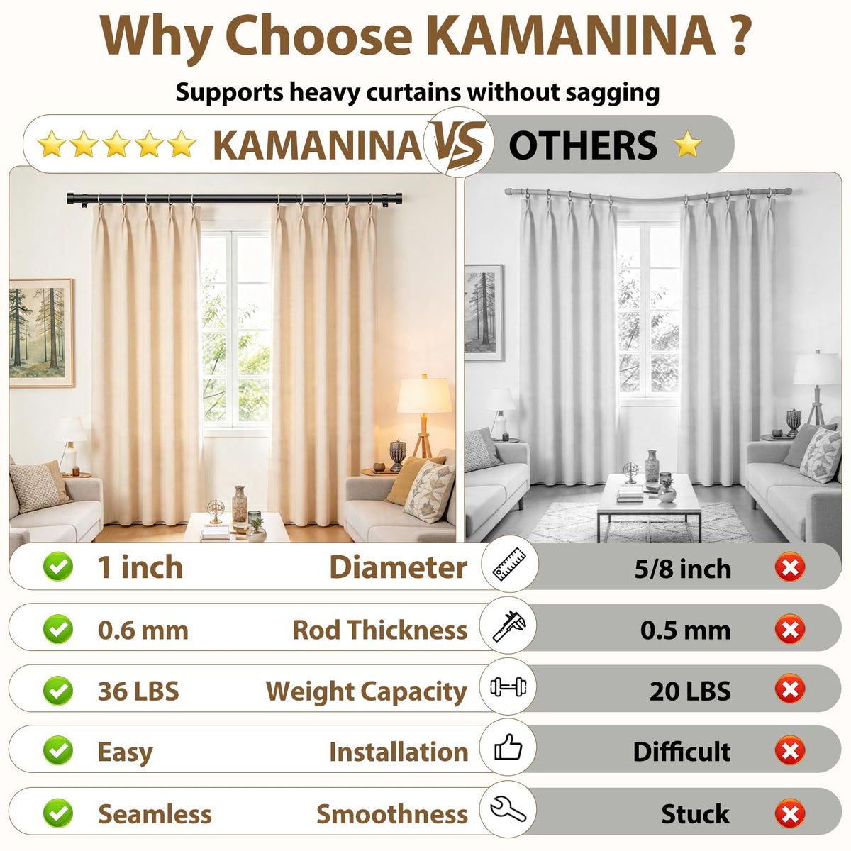 KAMANINA curtain rods 2-pack easy DIY installation with instructions