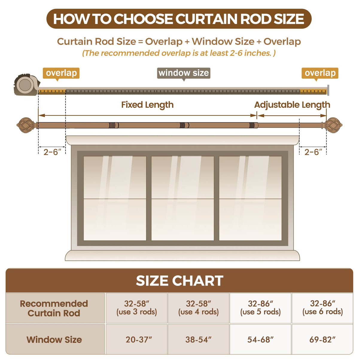 KAMANINA easy installation DIY-ready curtain rod system
