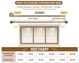 KAMANINA long-drapery rod assembly for wide window spans.