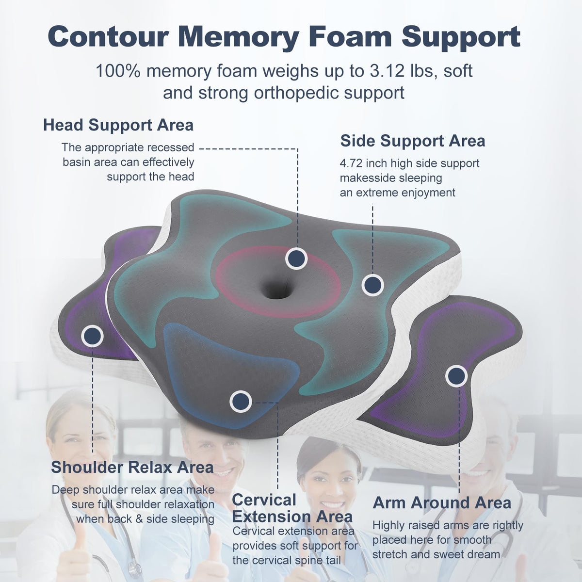 KAUWTYP memory foam pillow with CertiPUR-US approved materials for lasting comfort.