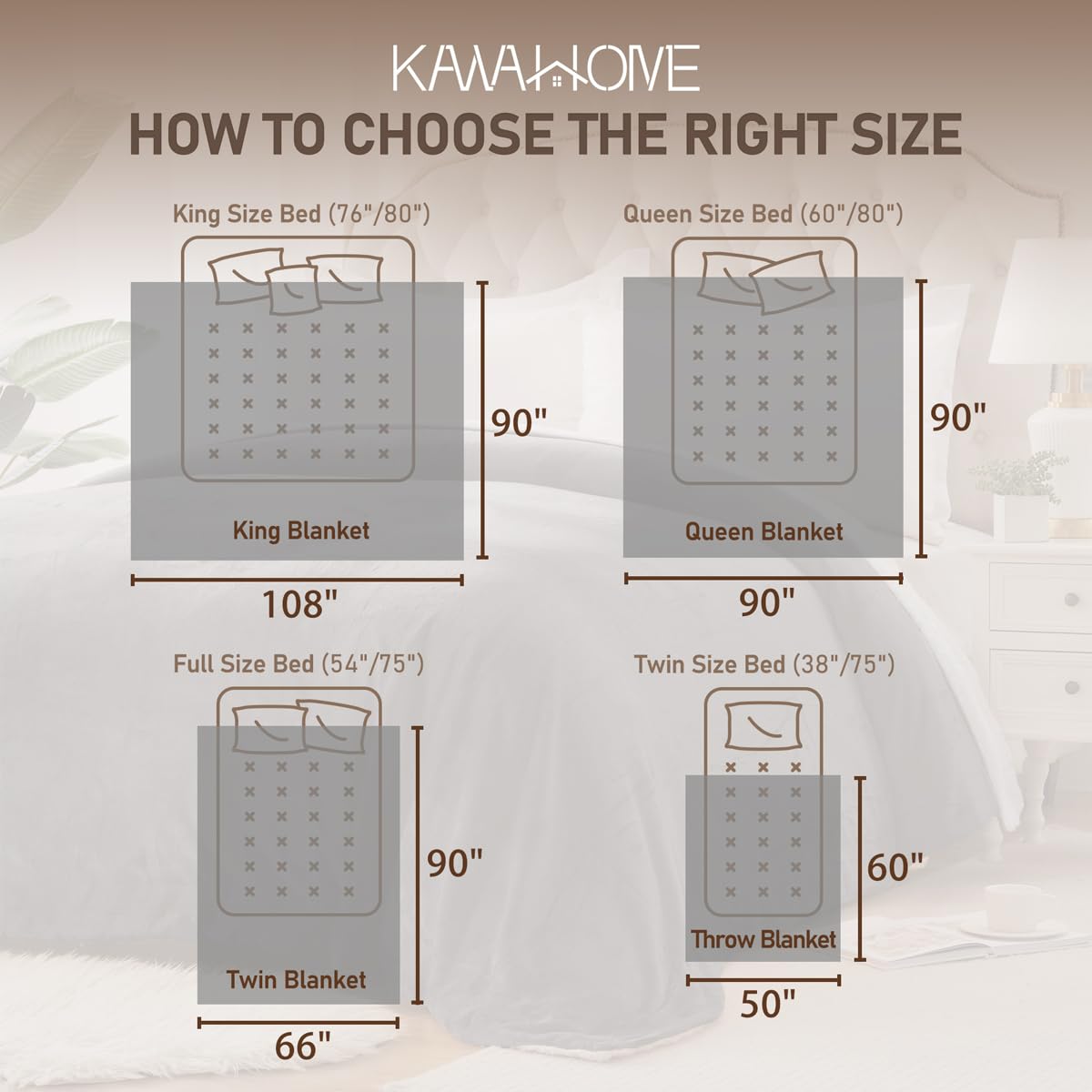 KAWAHOME Sherpa blanket queen-size draped on bed for extra warmth.
