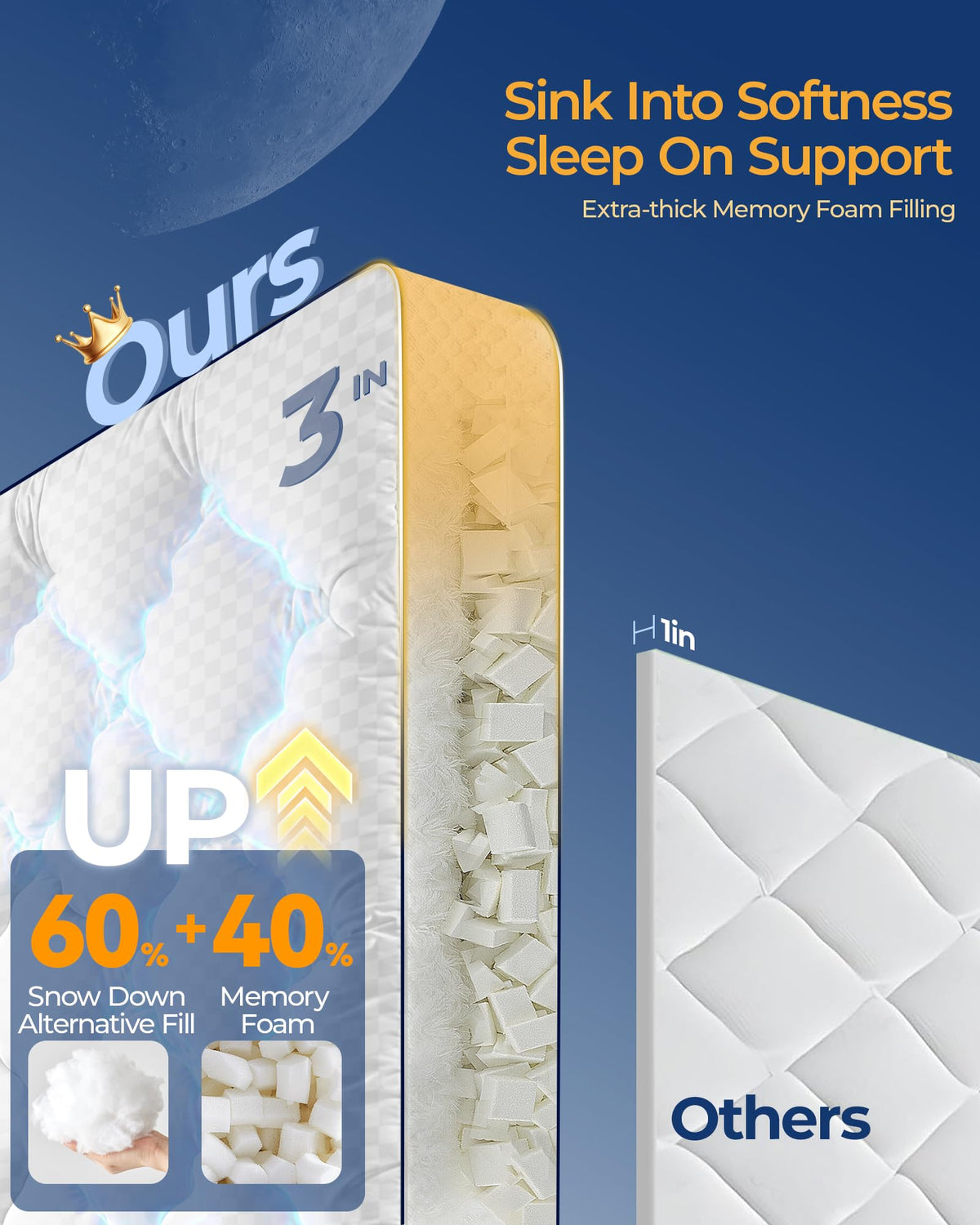 Kayfia diamond-quilting design preserves fluff and prevents lumping all night