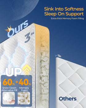 Kayfia diamond-quilting design preserves fluff and prevents lumping all night