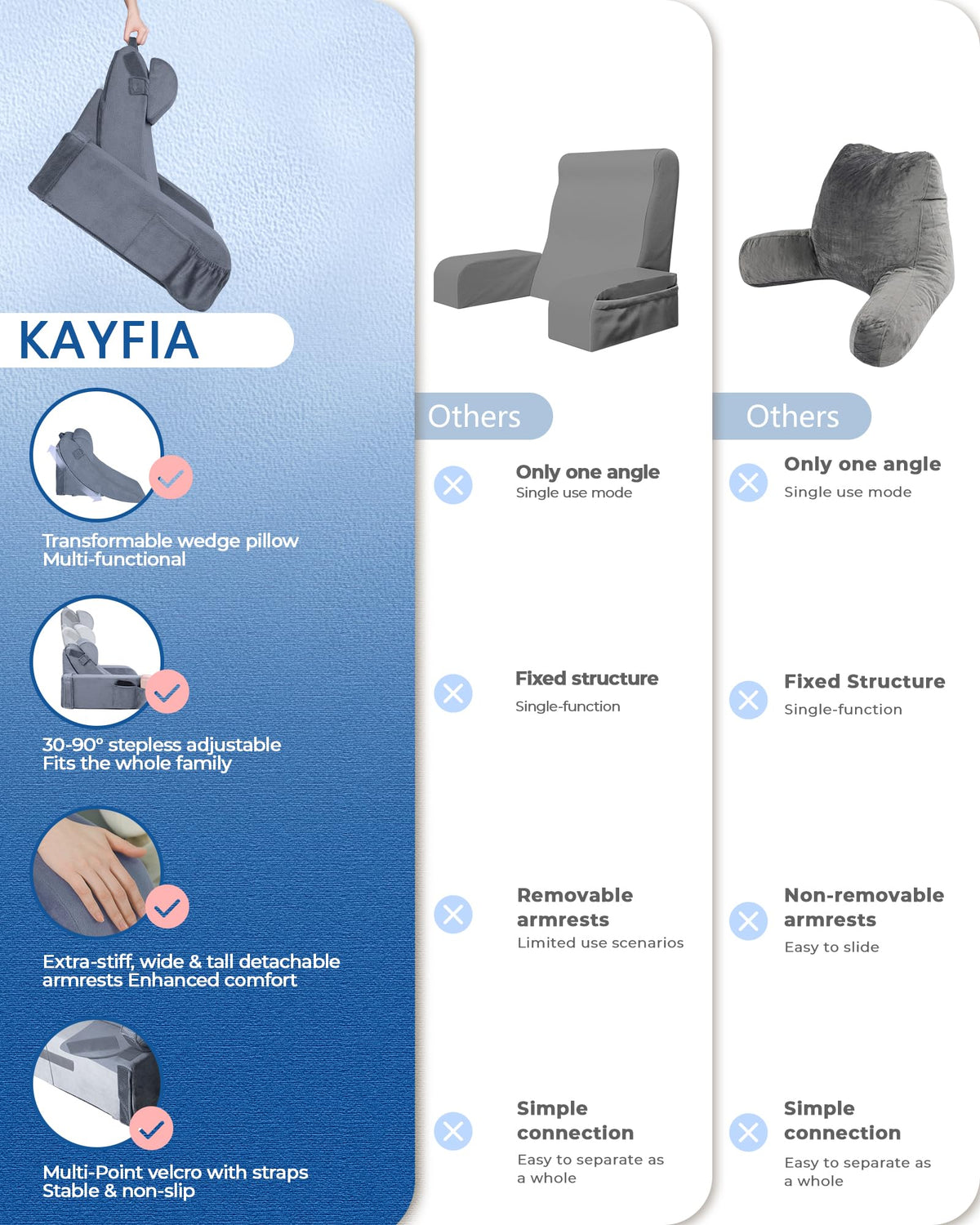 Kayfia Reading Pillow plush velvet cover delivers soft, breathable comfort.