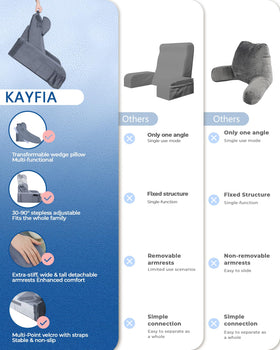 Kayfia Reading Pillow plush velvet cover delivers soft, breathable comfort.