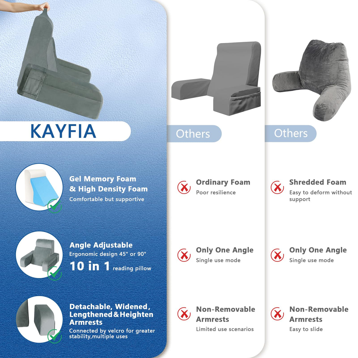 Kayfia reading pillow plush velvet cover feels soft and breathable.