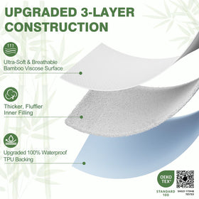 Kaywazy 3D Air Bamboo fabric enables airflow for comfortable nights.