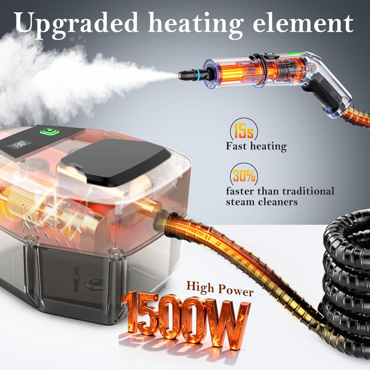 KBTYE steam cleaner with a 3-level handle for easier operation