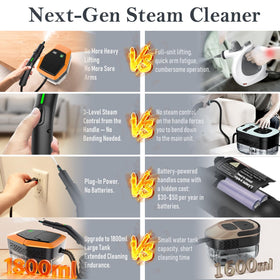 KBTYE steam cleaner heating element delivers rapid 15s preheat and powerful steam.