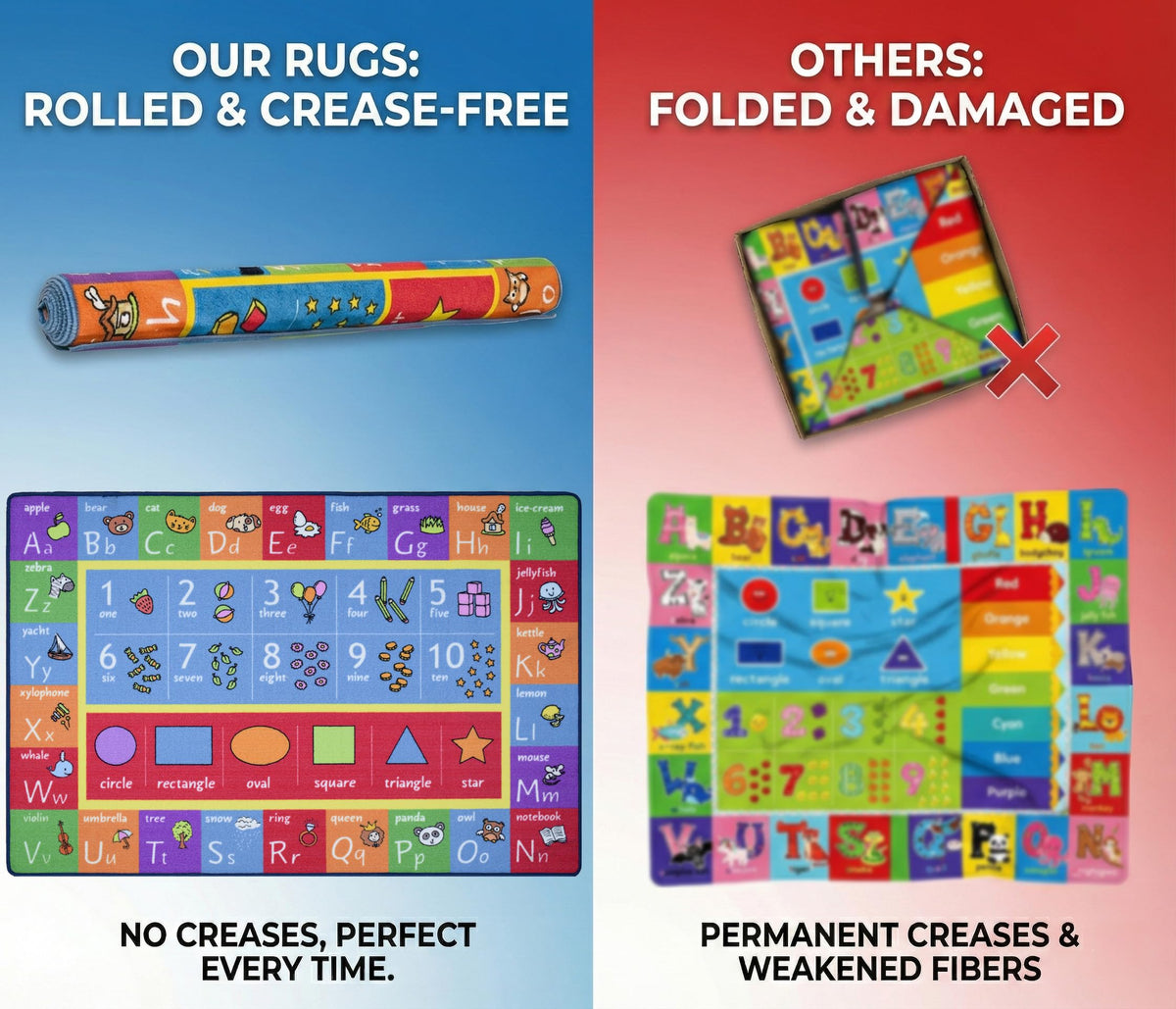 KC Cubs non-slip backing rug is designed for durable classroom use