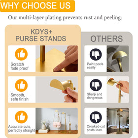 KDYZS+ gold base detail highlighting stability and anti-scratch surface