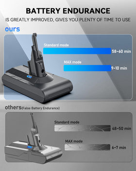 Keenstone installation guide shows quick 3-minute battery replacement for Dyson V8.