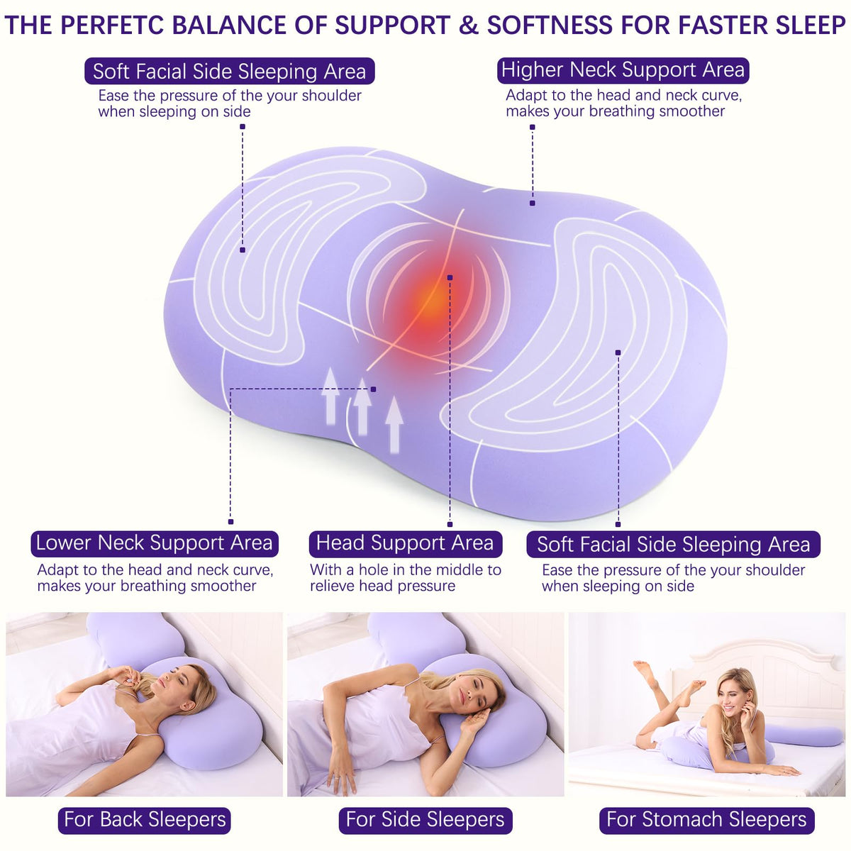 KEEPMOV ergonomic contour design adapts to side, back and stomach sleepers.