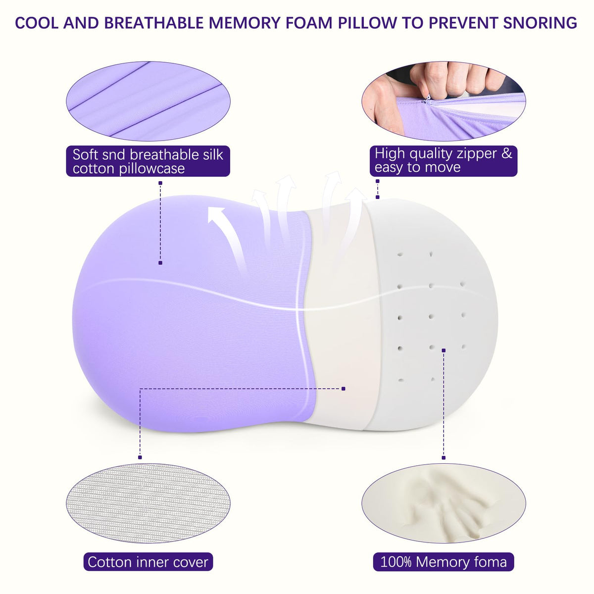 KEEPMOV perforated memory foam improves airflow for a cooler night.