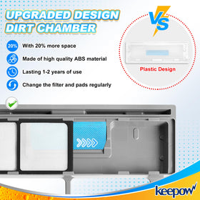 KeePOW mop pad featuring durable ABS construction for longevity.