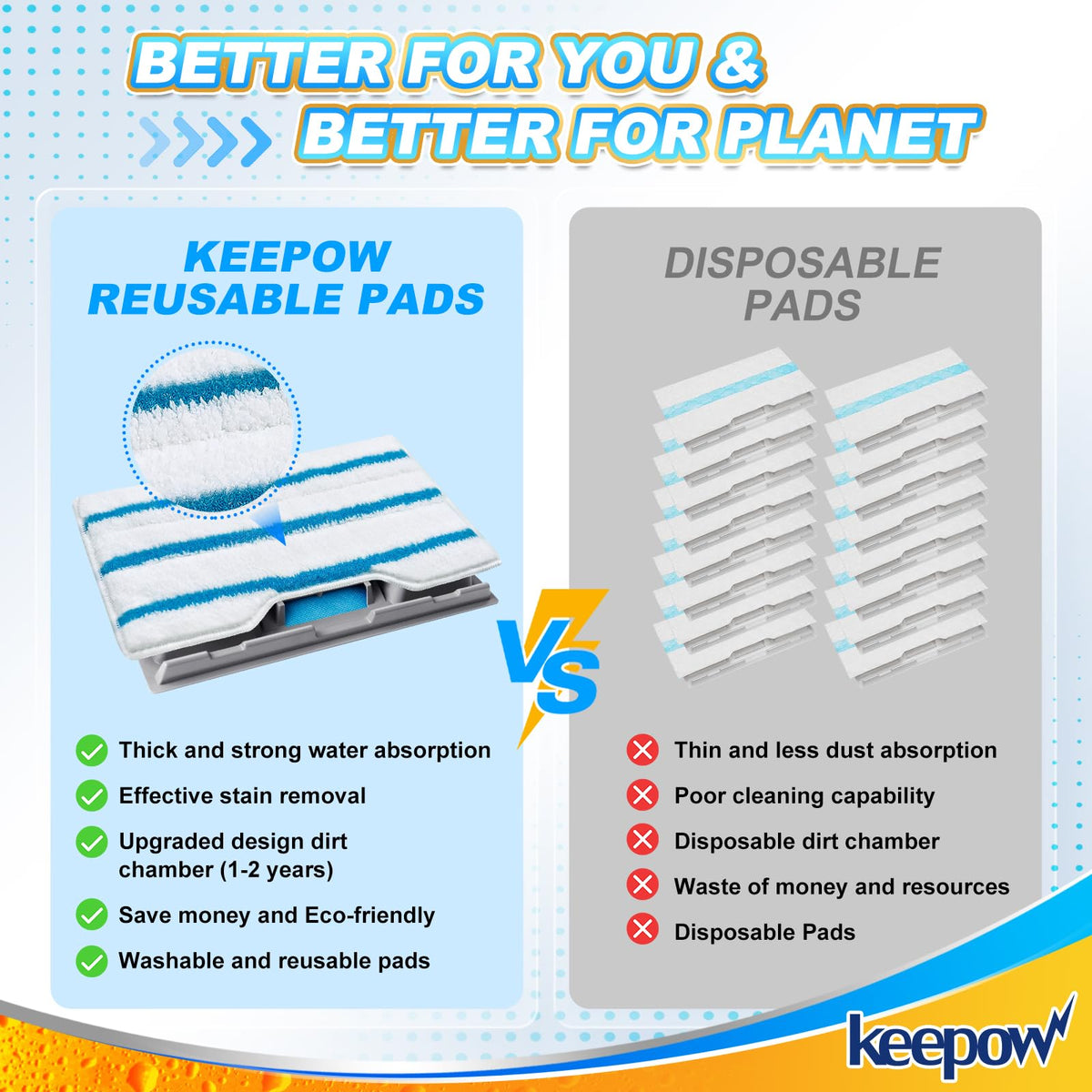 KeePOW microfiber pad delivers strong absorption and debris control.