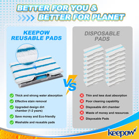 KeePOW microfiber pad delivers strong absorption and debris control.