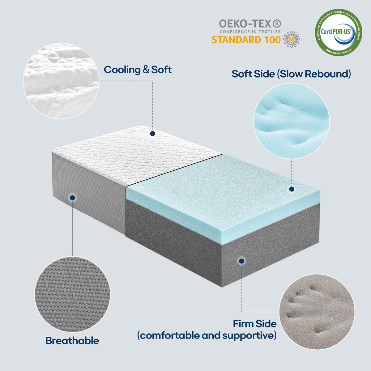 Kehangte Cooling Cube Pillow soft side for plush comfort.