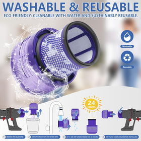 Keluke Dyson filter pack visual shows 3-pack and accessories.