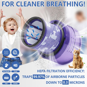 Keluke filter washing and air-drying guide keeps filters reusable.