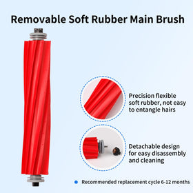 Keluke HEPA filters help capture dust particles and maintain suction