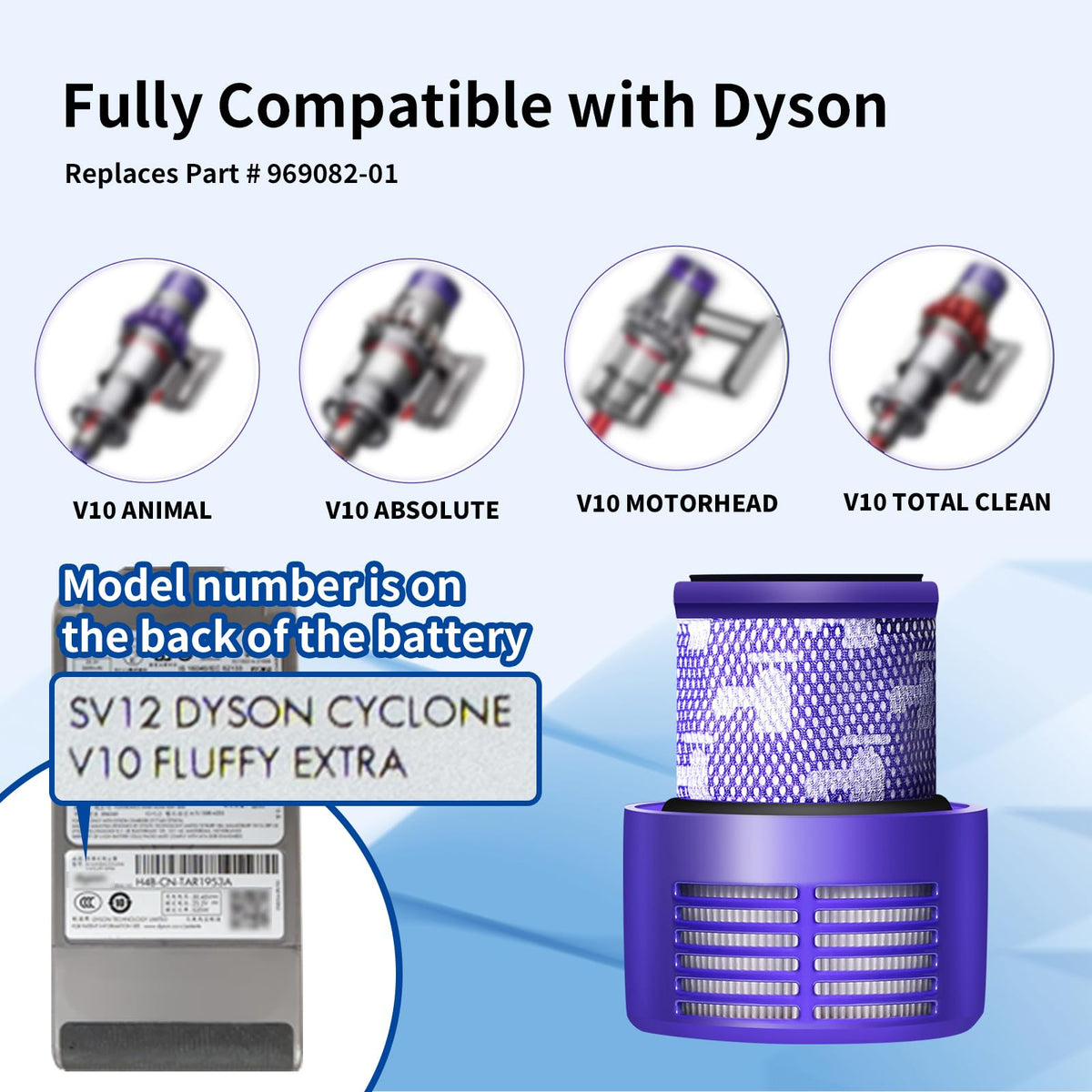 Keluke V10 compatibility with Dyson V10 series for straightforward upgrades.