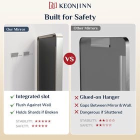 Keonjinn French cleat mounting ensures stable, reliable support
