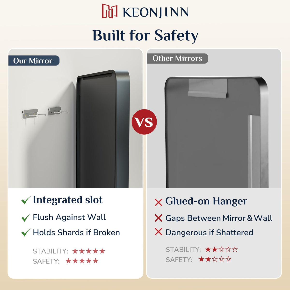 Keonjinn integrated slot design and French cleat offer secure wall mounting