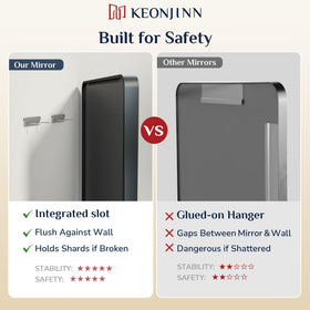 Keonjinn integrated slot design and French cleat offer secure wall mounting