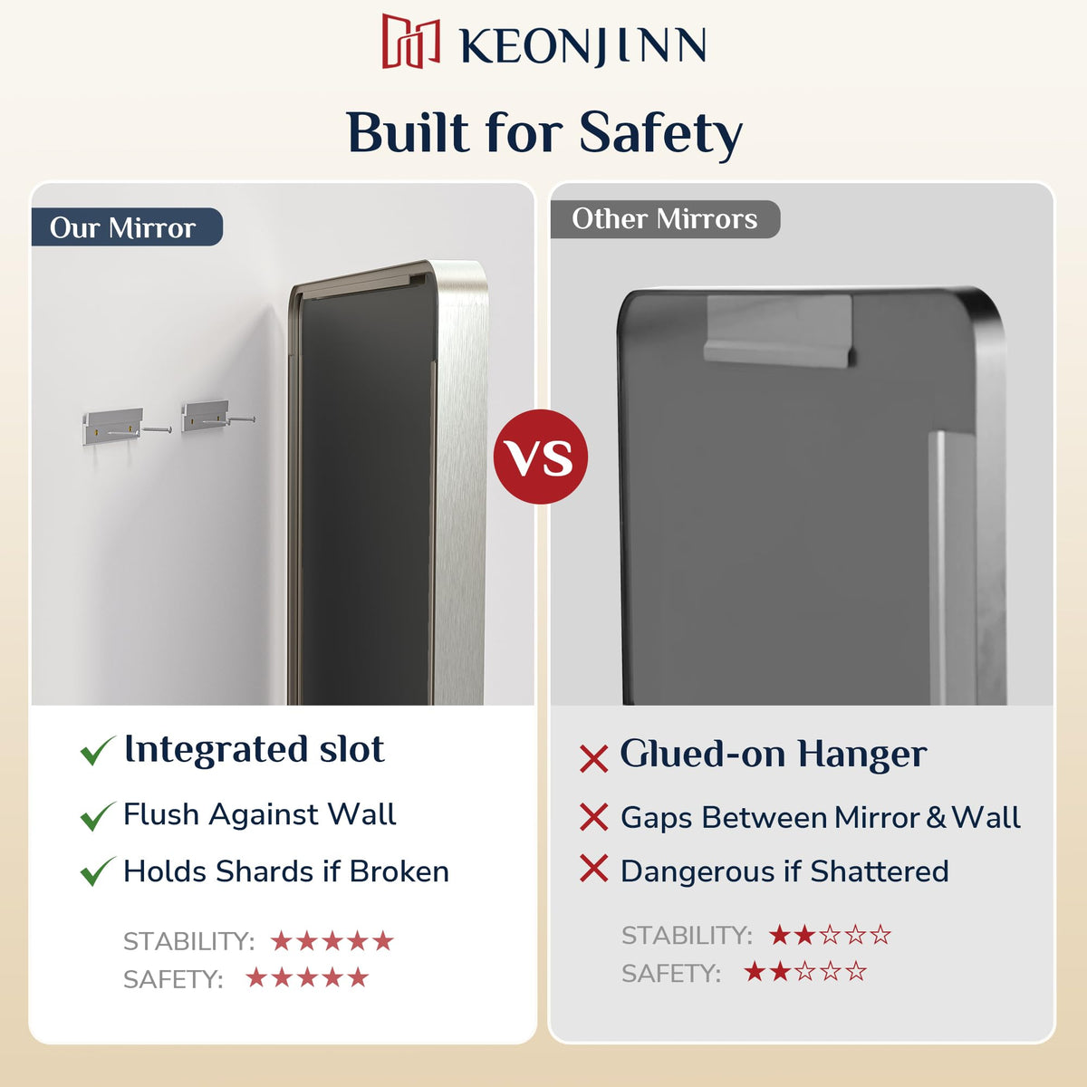 Keonjinn 4mm tempered glass mirror delivering crystal-clear reflections