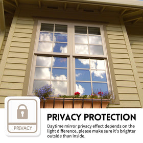 KESPEN UV-blocking film reduces UV exposure and glare.