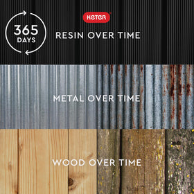 Keter Baltimore resin body resists denting and weathering