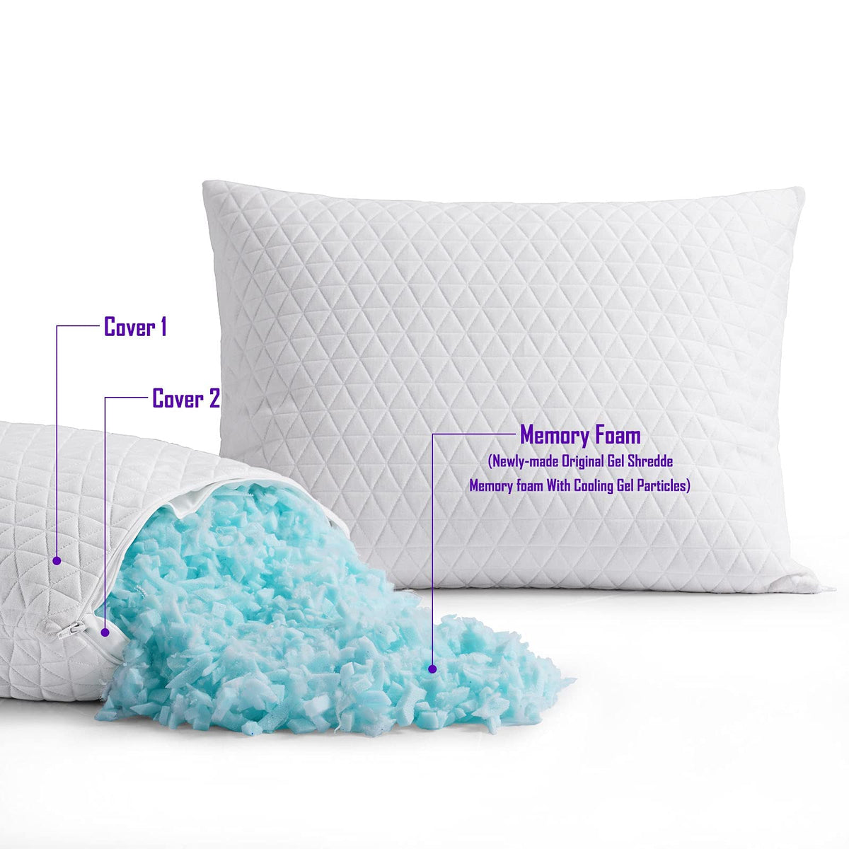 KEYOOHOME never-flat shredded memory foam adapts to your sleep.