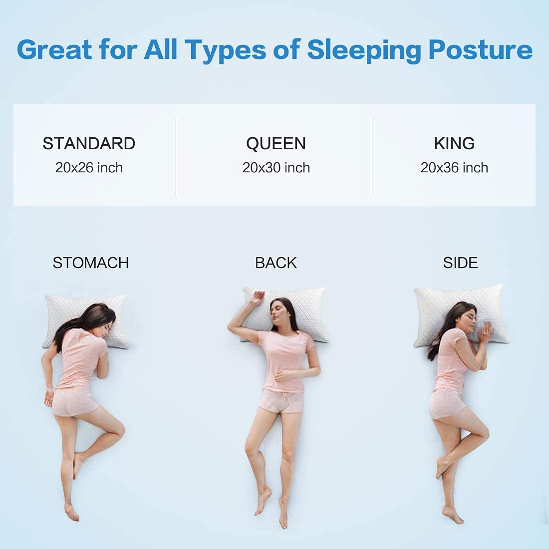 KEYOOHOME washable cover helps keep the pillow fresh.