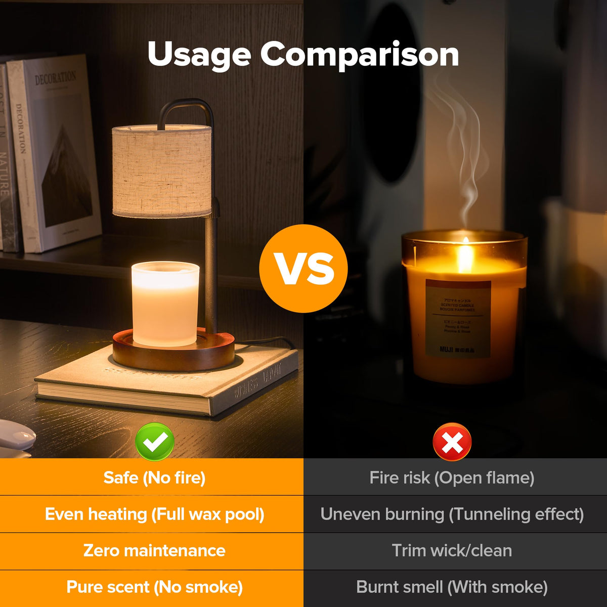 Keysays Candle Warmer height-adjustable range fits many jar sizes.
