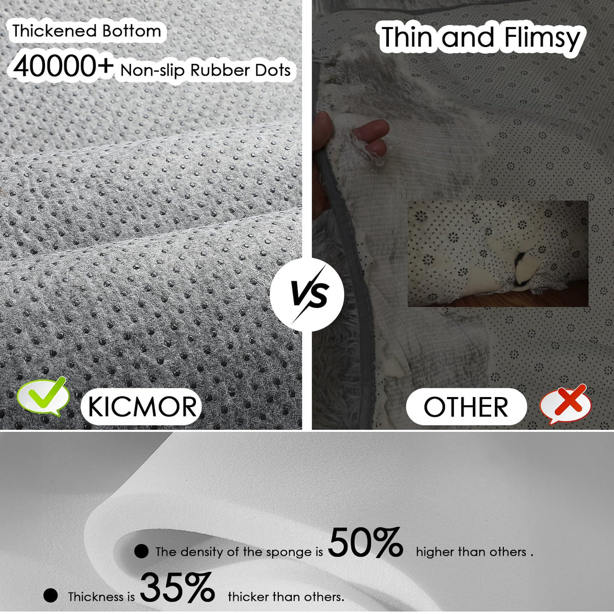 KICMOR non-slip bottom dots – keeps rug in place on smooth floors.