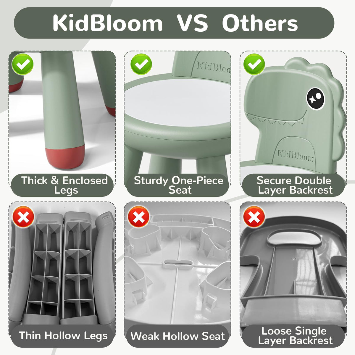KidBloom dinosaur-backrest chair promotes natural posture during exploration and learning.