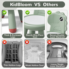 KidBloom dinosaur-backrest chair promotes natural posture during exploration and learning.
