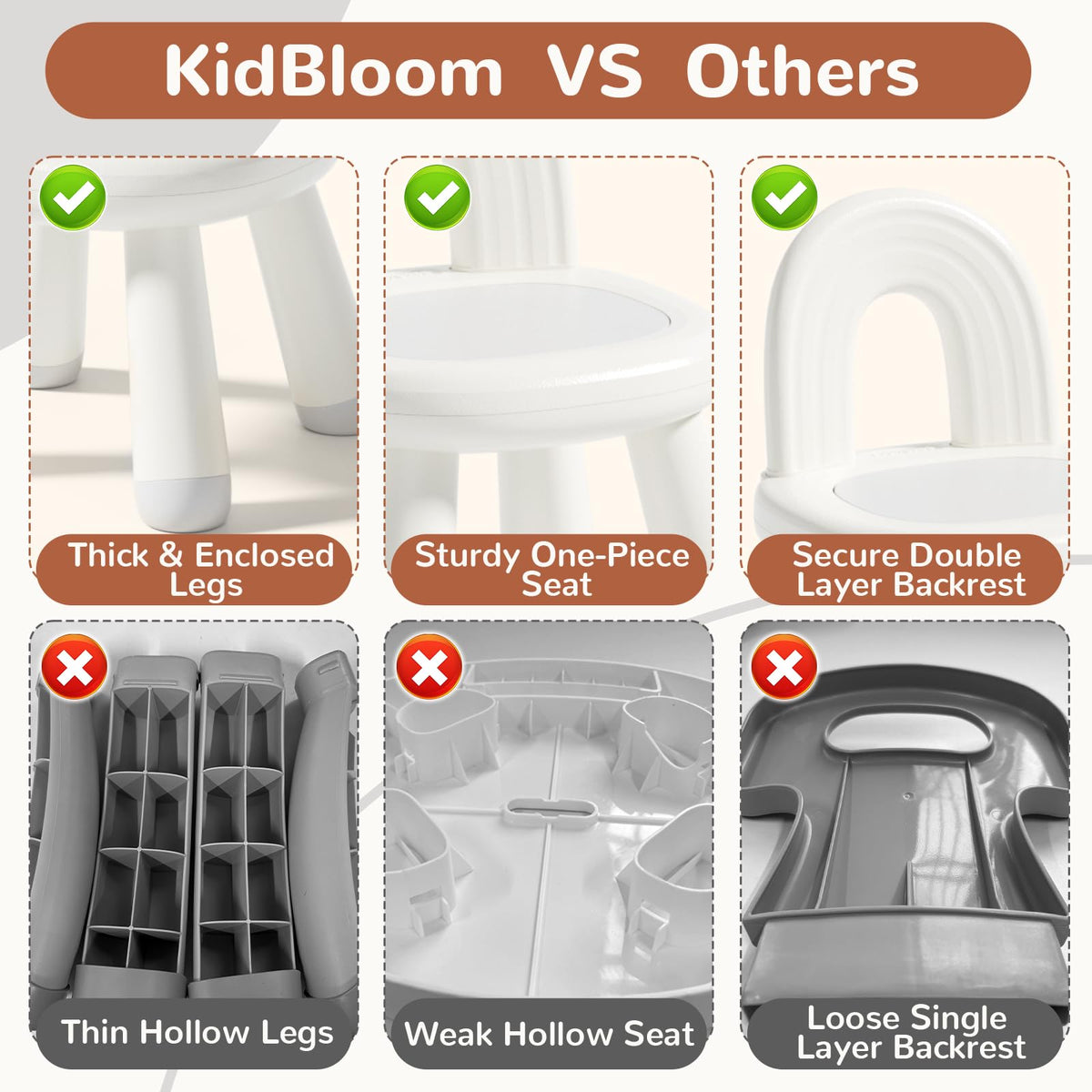 KidBloom durable plastic chair for indoor or outdoor use.